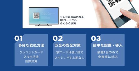 客室料金精算システムの最終形「スマホで料金精算」